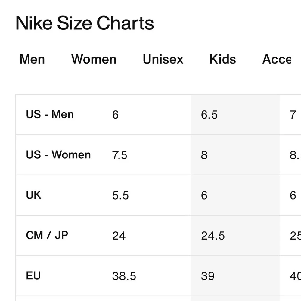 Nike item sb